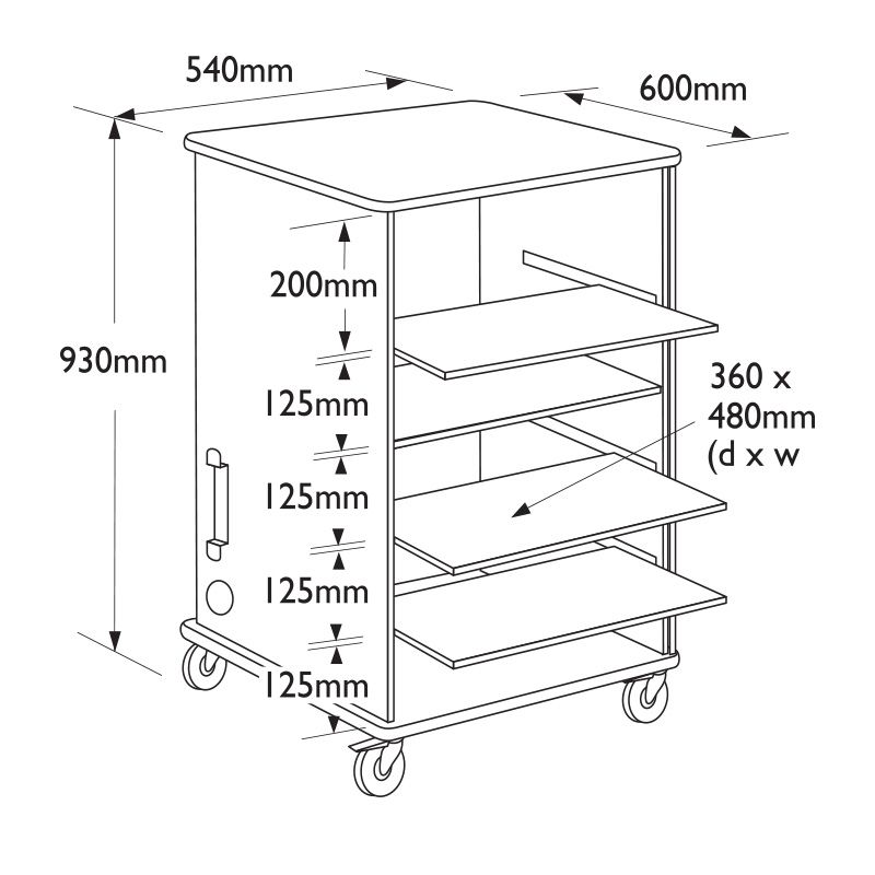 MM100 Cabinet Dimensions